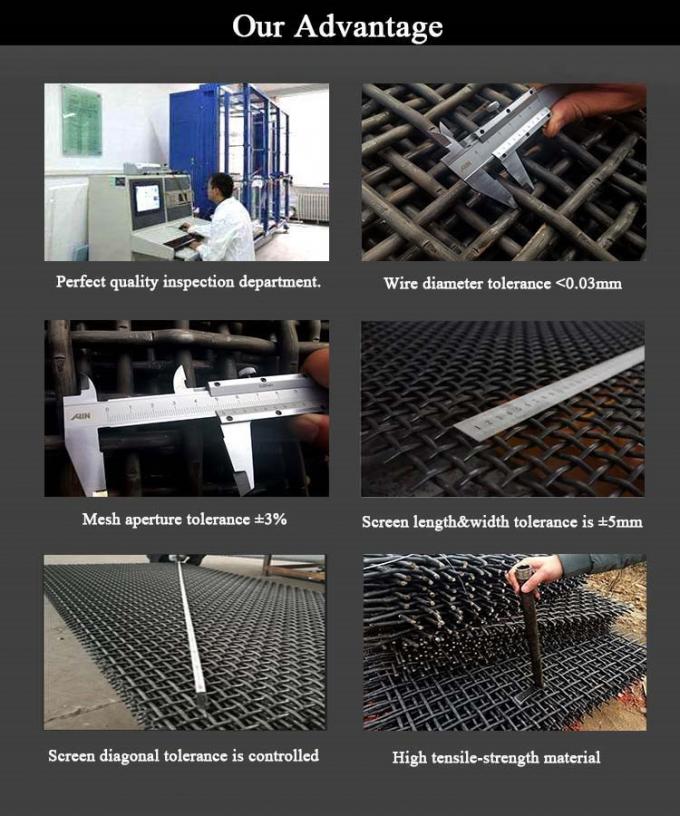 экран ячеистой сети волнистой проволки нержавеющей стали 304 12.7mm сверхмощный 2