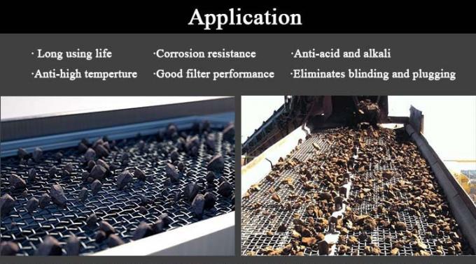 экран ячеистой сети волнистой проволки нержавеющей стали 304 12.7mm сверхмощный 3