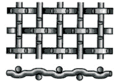 Анти- отверстие микрона 12.7mm ячеистой сети волнистой проволки 100 нержавеющей стали корозии 304L сверхмощное 1